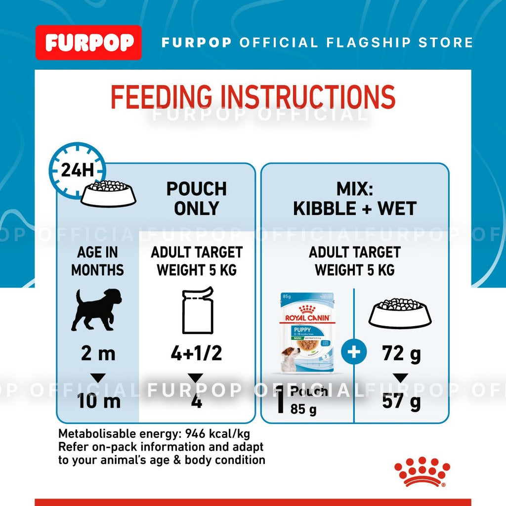 Royal Canin 12pcs Mini Puppy 85g x12pcs. Wet Dog Food - Size Health Nutrition | FURPOP