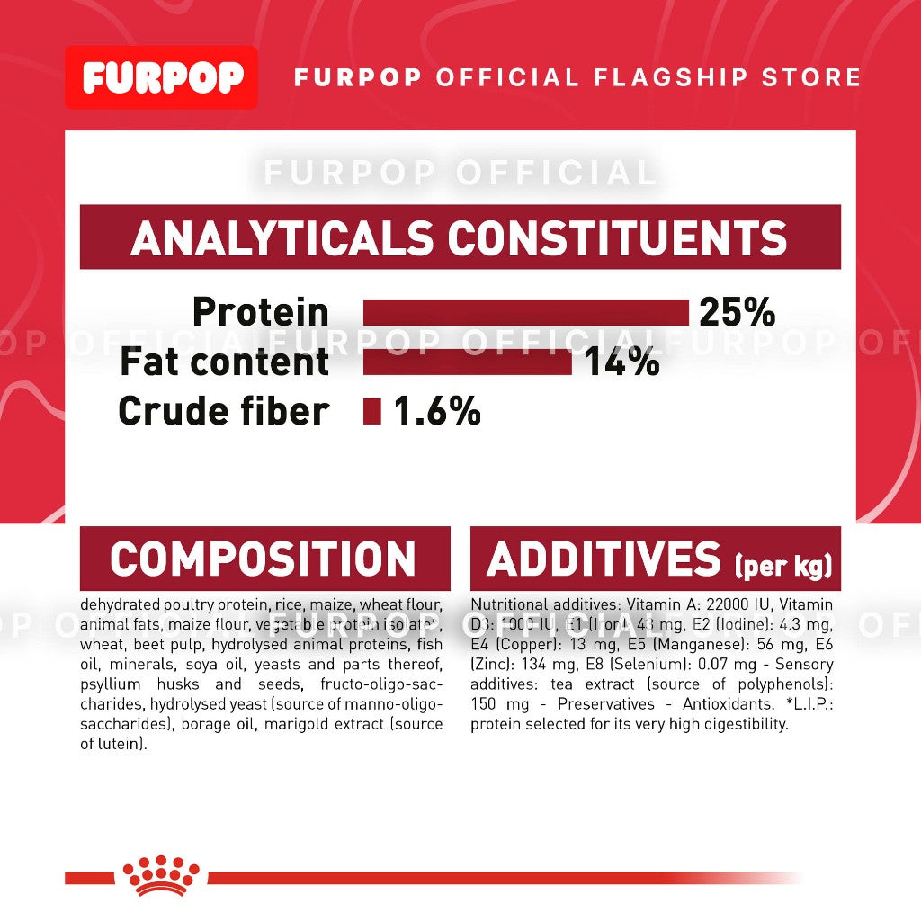 Royal Canin Medium Adult 7+ (4KG) Dry Dog Food - Size Health Nutrition | FURPOP