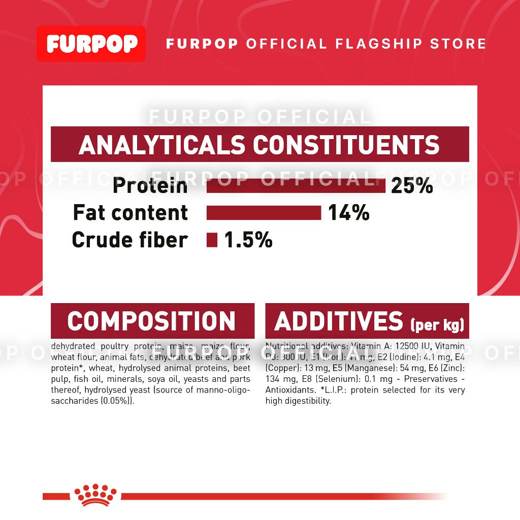 Royal Canin Medium Adult (4KG) Dry Dog Food - Size Health Nutrition | FURPOP