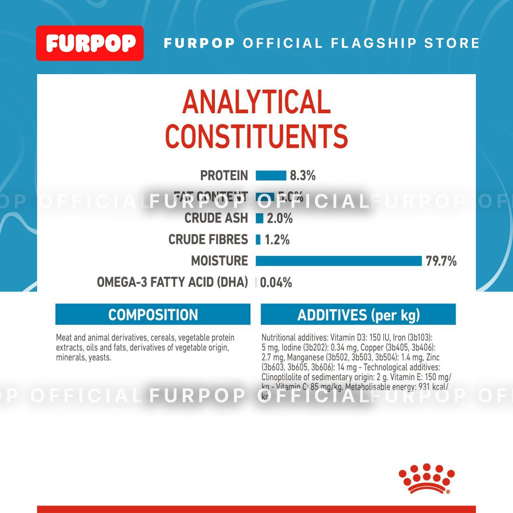 Royal Canin Maxi Puppy (140g x 10 pouches) Wet Dog Food - Size Health Nutrition | FURPOP