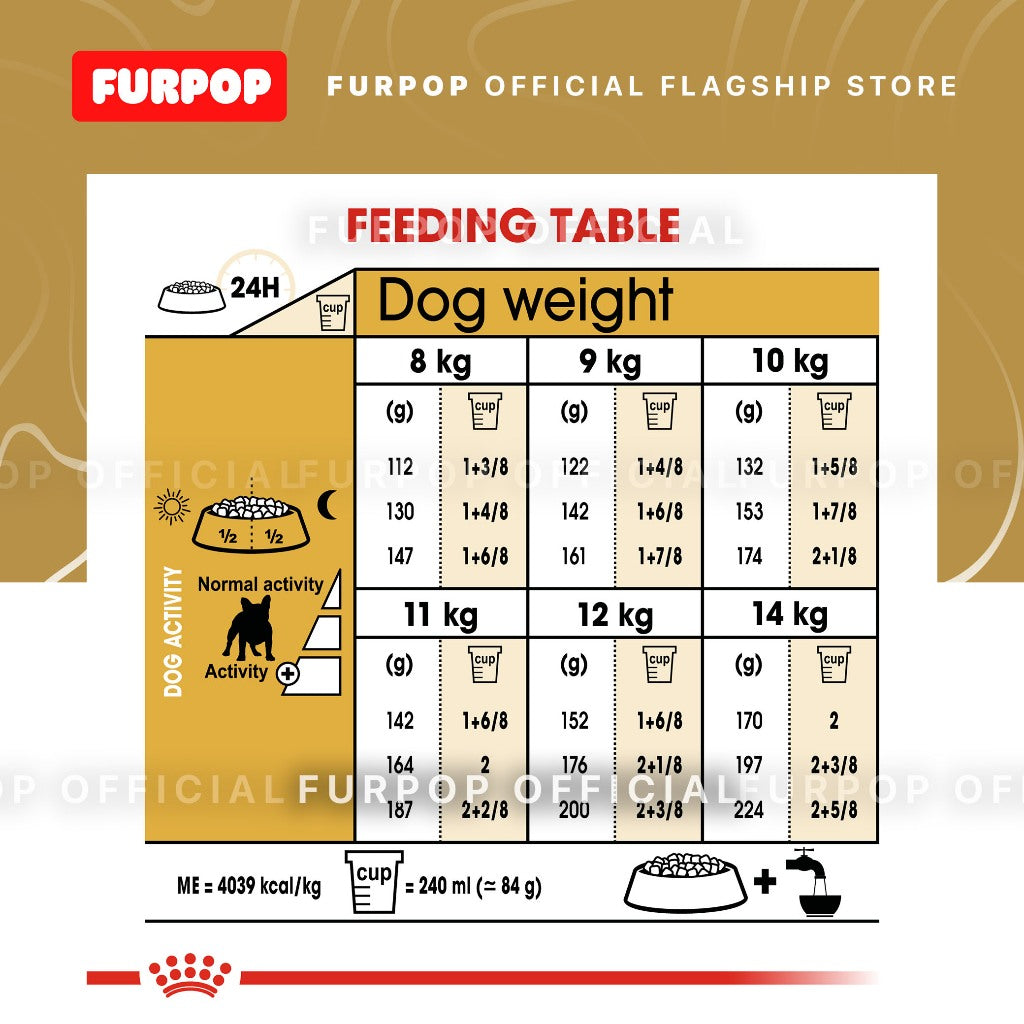 Royal Canin French Bulldog Adult (3kg) Dry Dog Food - Breed Health Nutrition