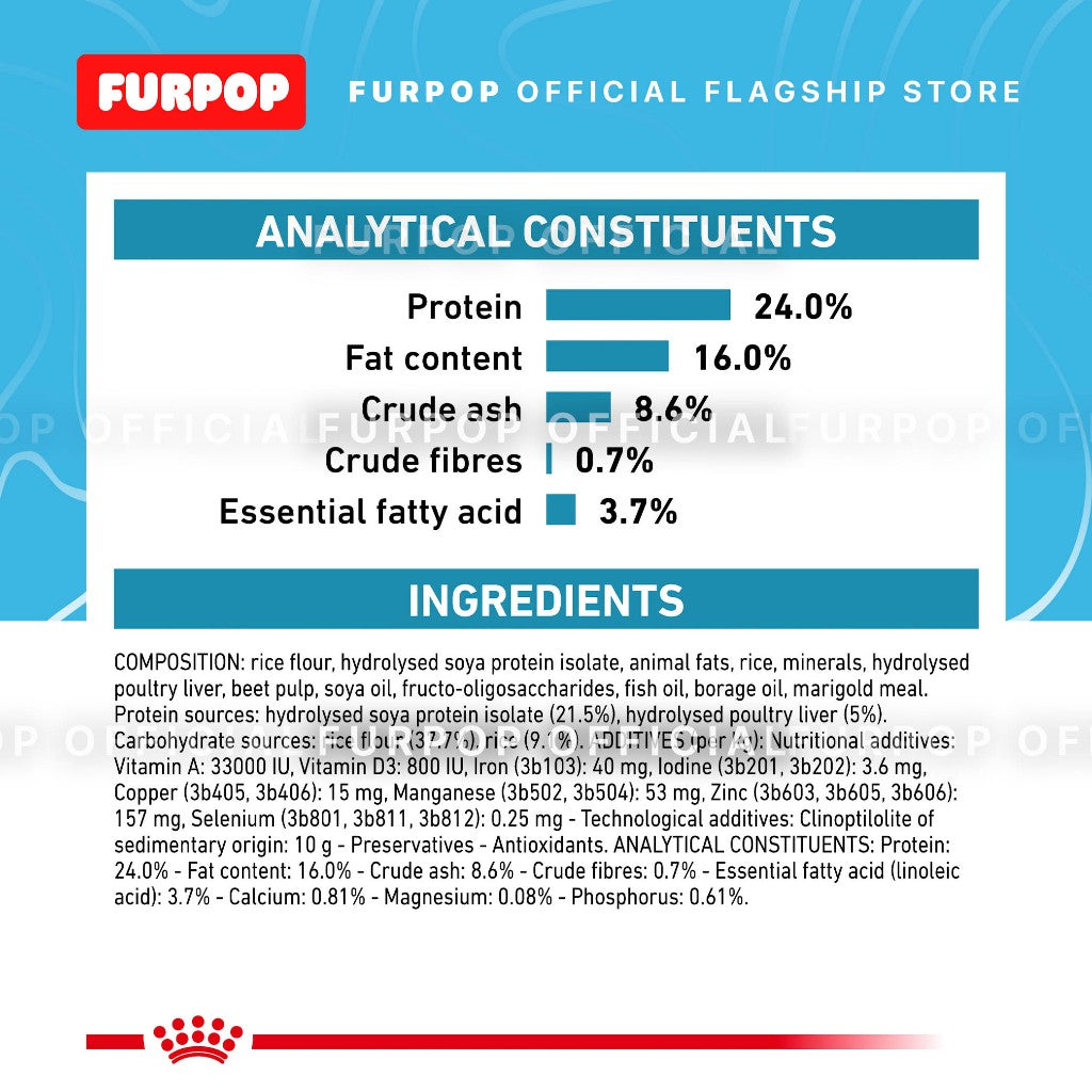Royal Canin Hypoallergenic Small Dogs 3.5kg | FURPOP