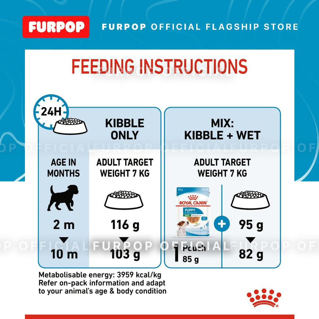 Royal Canin 1.5KG Mini Indoor Puppy (1.5kg) Dry Dog Food - Size Health Nutrition