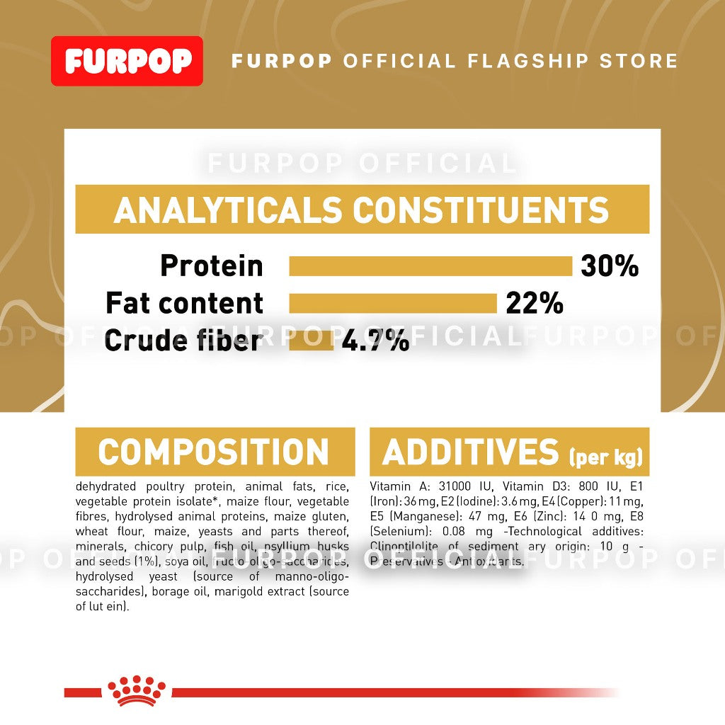 Royal Canin Persian Adult (10kg) Dry Cat Food - Feline Breed Nutrition | FURPOP