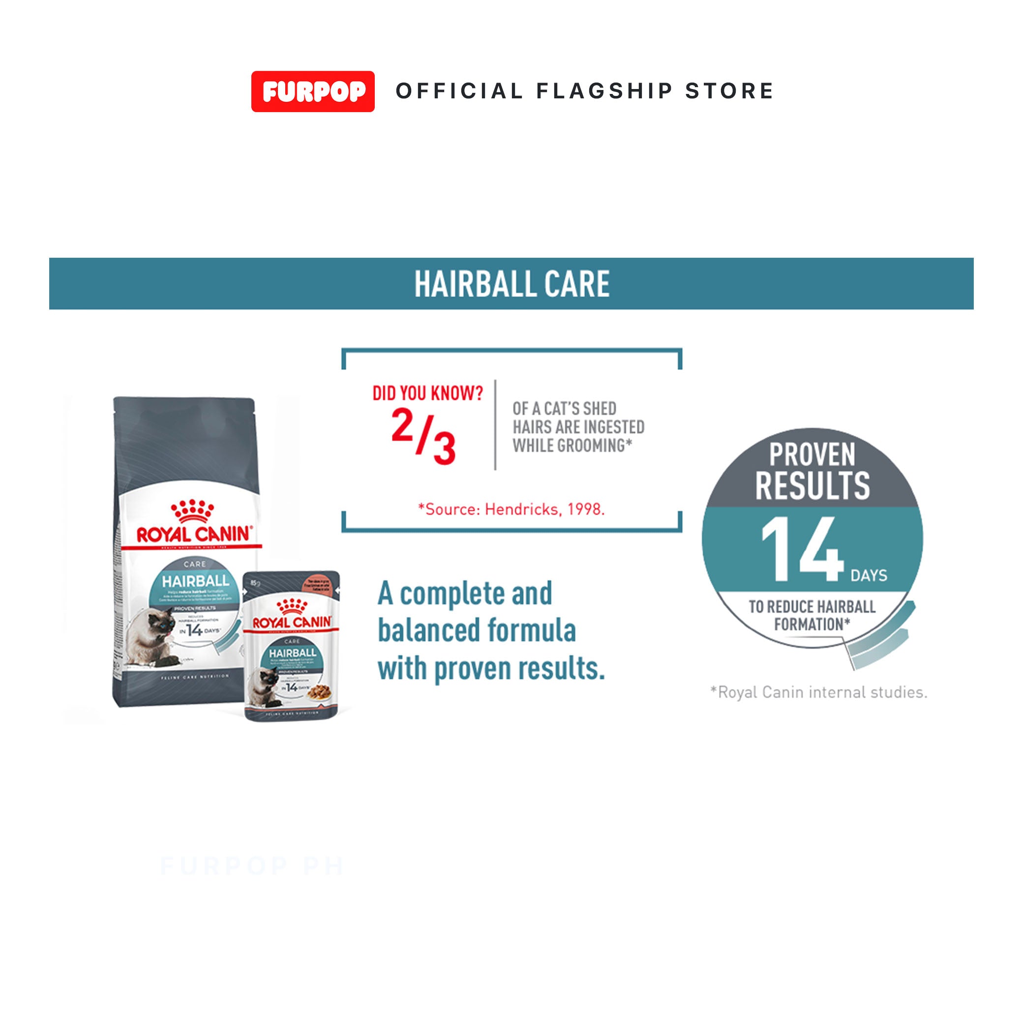 Royal Canin Hairball Care (2kg) Adult Dry Cat Food - Feline Care Nutrition