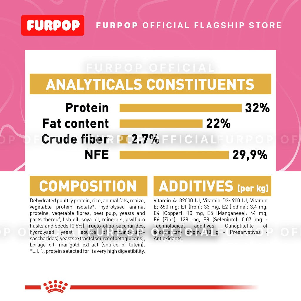 Royal Canin Persian Kitten (2KG) Dry Cat Food - Feline Breed Nutrition | FURPOP