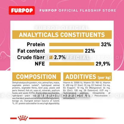Royal Canin Persian Kitten (2KG) Dry Cat Food - Feline Breed Nutrition | FURPOP