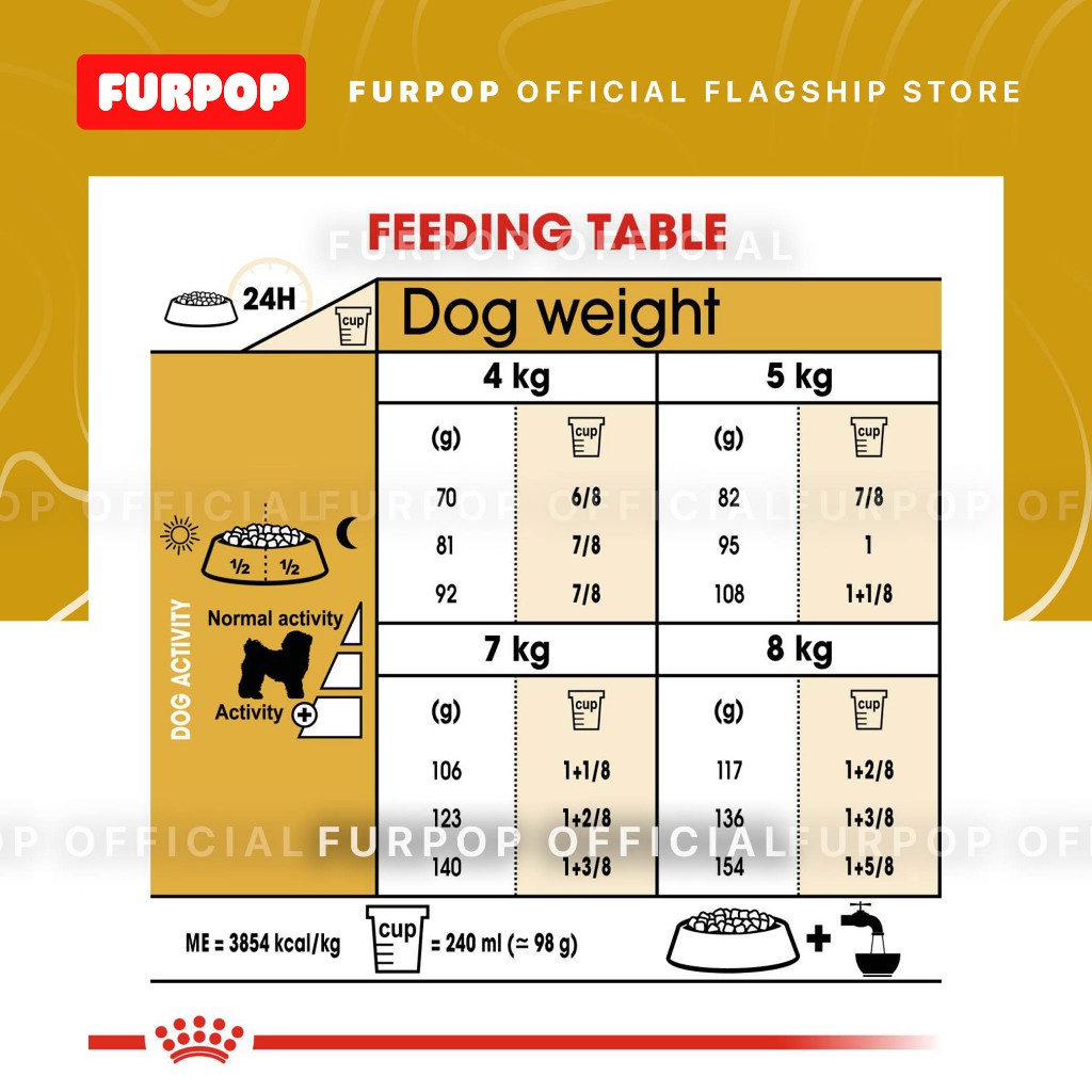 Royal Canin Bichon Frise Adult (1.5KG) Dry Dog Food | FURPOP