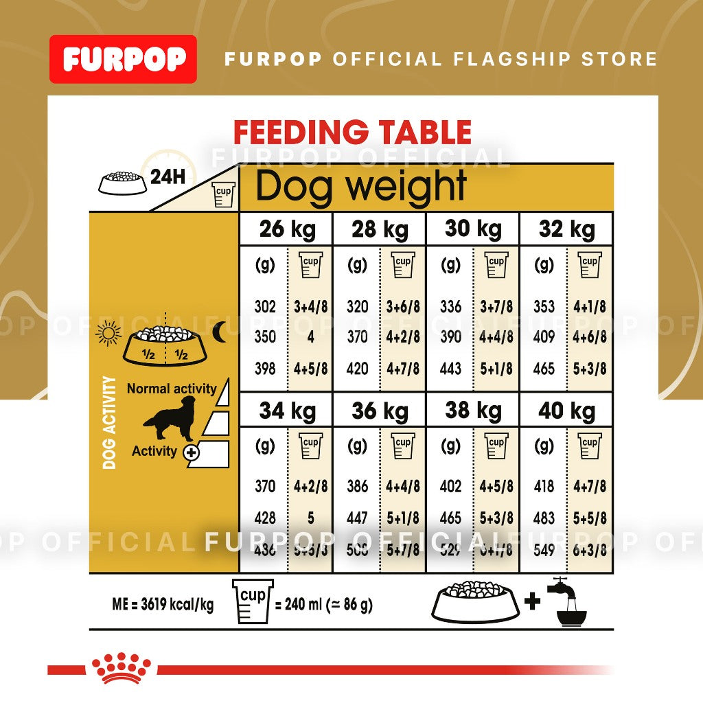 Royal Canin Golden Retriever Adult (3kg) Dry Dog Food - Breed Health Nutrition