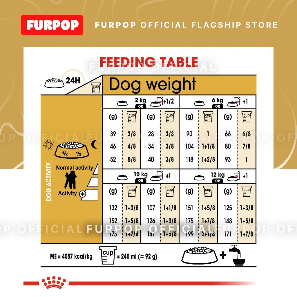 Royal Canin 1.5KG Poodle Adult Dry Dog Food - Breed Health Nutrition | FURPOP