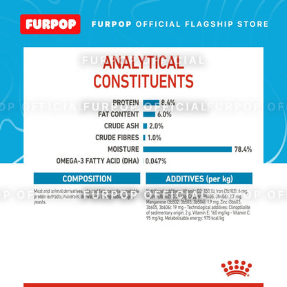 Royal Canin Medium Puppy (140g x 10 pouches) Wet Food - Size Health Nutrition | FURPOP