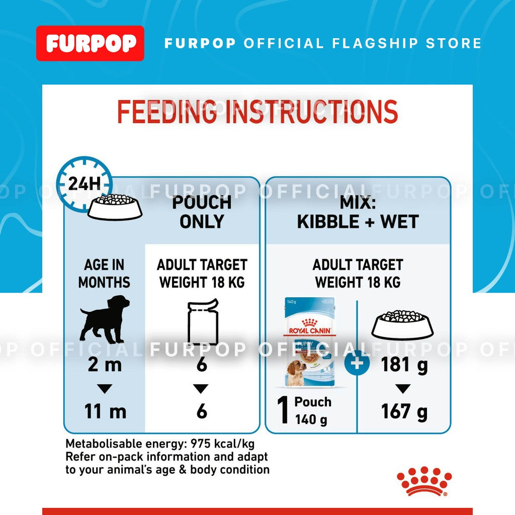 Royal Canin Medium Puppy (140g x 10 pouches) Wet Food - Size Health Nutrition | FURPOP