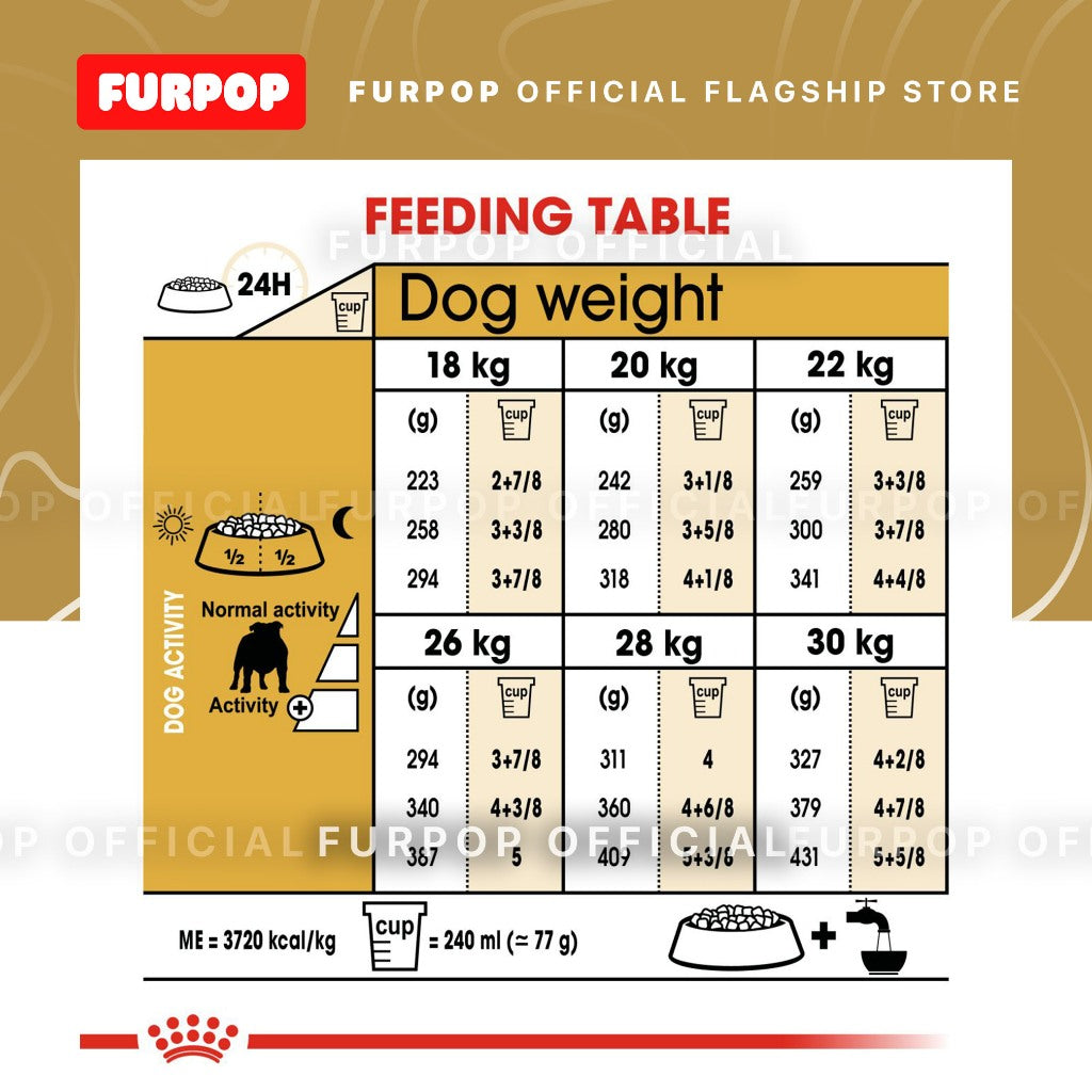 Royal Canin Bulldog Adult (3kg) Dry Dog Food - Breed Health Nutrition