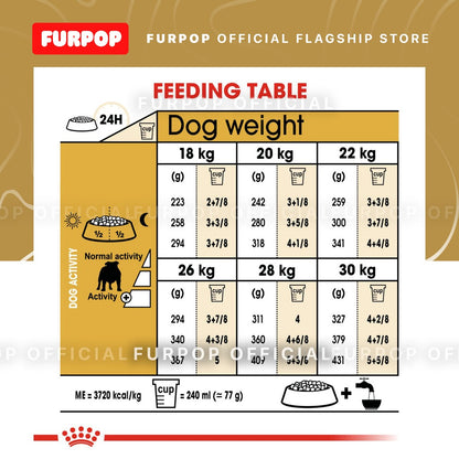 Royal Canin Bulldog Adult (3kg) Dry Dog Food - Breed Health Nutrition
