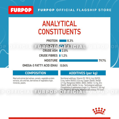 Royal Canin Maxi Puppy (140g x 10 pouches) Wet Dog Food - Size Health Nutrition | FURPOP