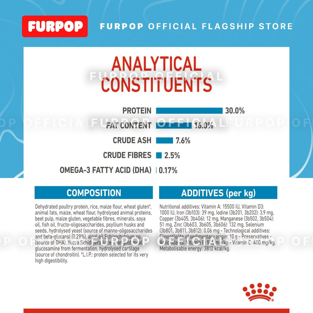 Royal Canin Maxi Puppy (4KG) Dry Dog Food - Size Health Nutrition | FURPOP