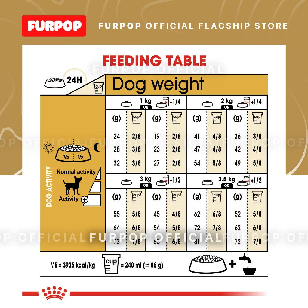 Royal Canin Chihuahua Adult 1.5kg Dry Dog Food - Breed Health Nutrition | FURPOP