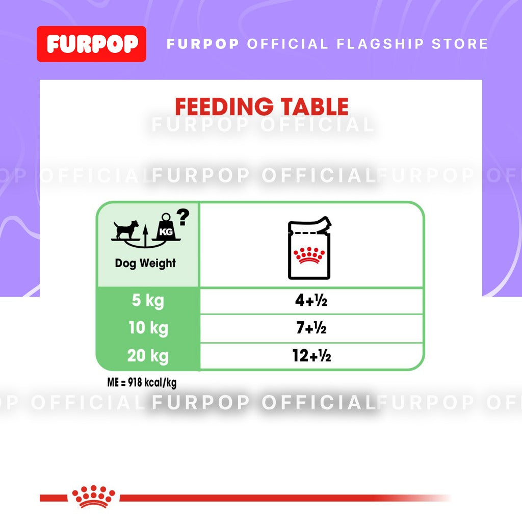 Royal Canin 12pcs Digestive Care (85g x 12 pouches) Adult Wet Dog Food - Canine Care Nutrition