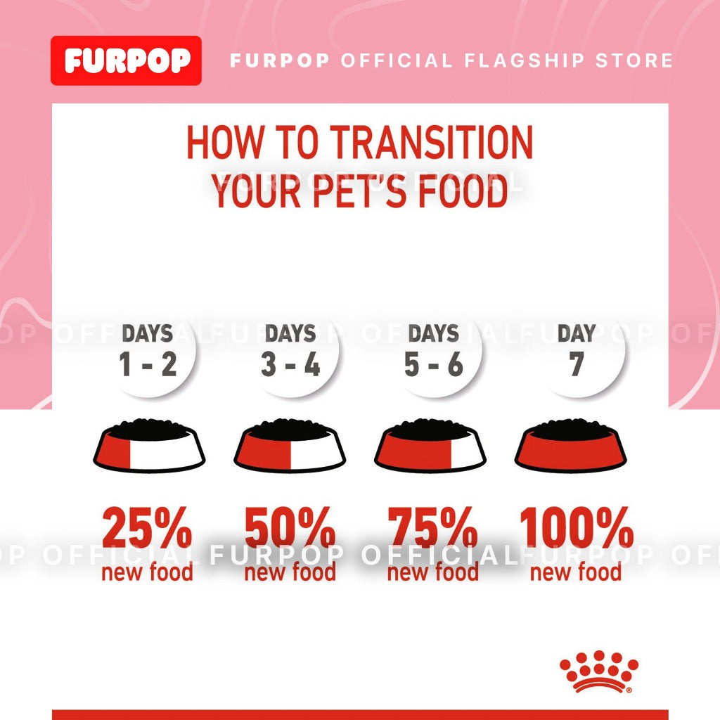 Royal Canin 12pcs Kitten Instinctive 85Gx12 Wet Pouch Cat Feline SPT Range | FURPOP