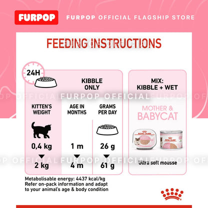 Royal Canin Mother & Babycat 4KG Premium Dry Food | FURPOP