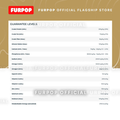 Monello Special (2pcs 1kg) 2KG Adult Dog Traditional Premium Dog Food | FURPOP