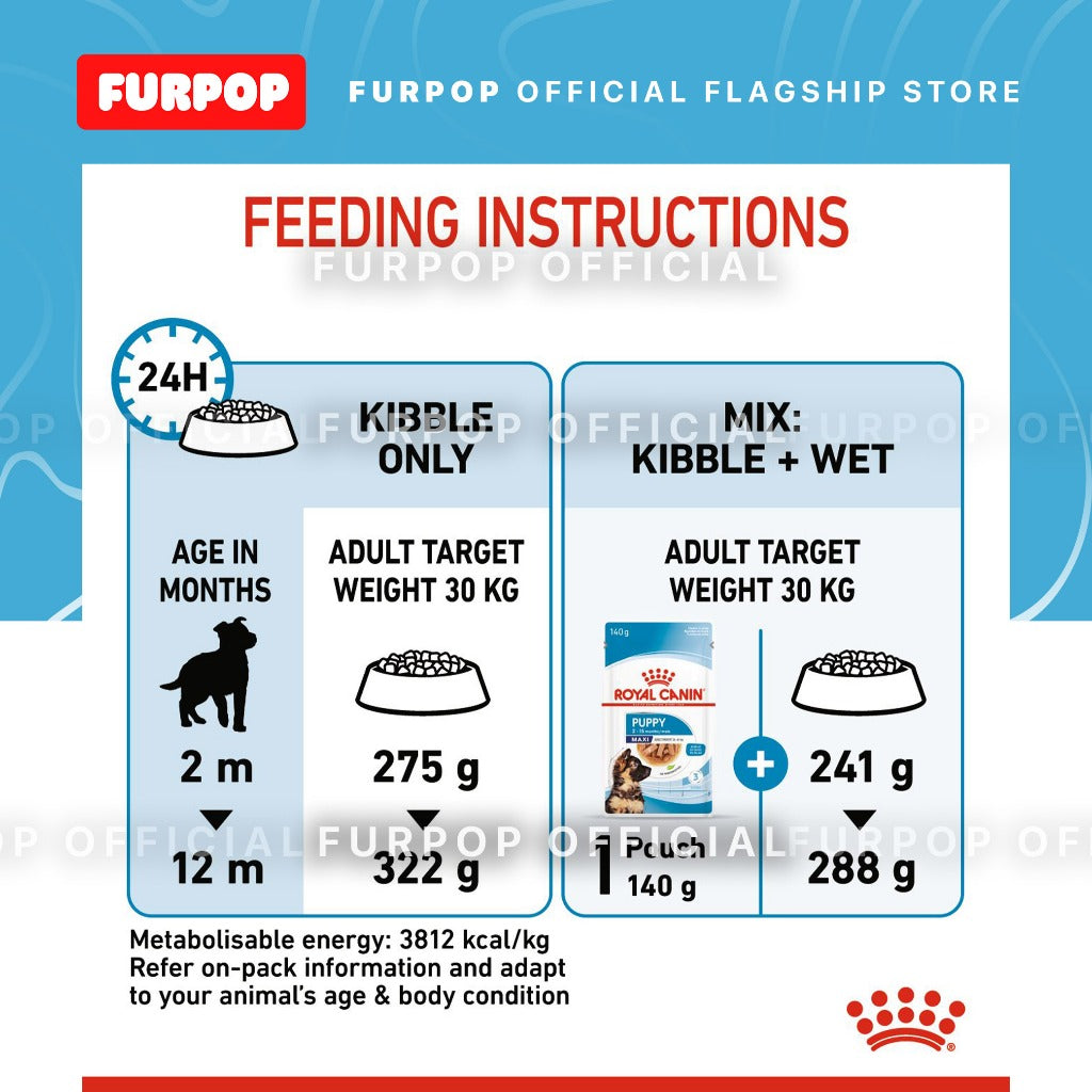 Royal Canin Maxi Puppy (4KG) Dry Dog Food - Size Health Nutrition | FURPOP