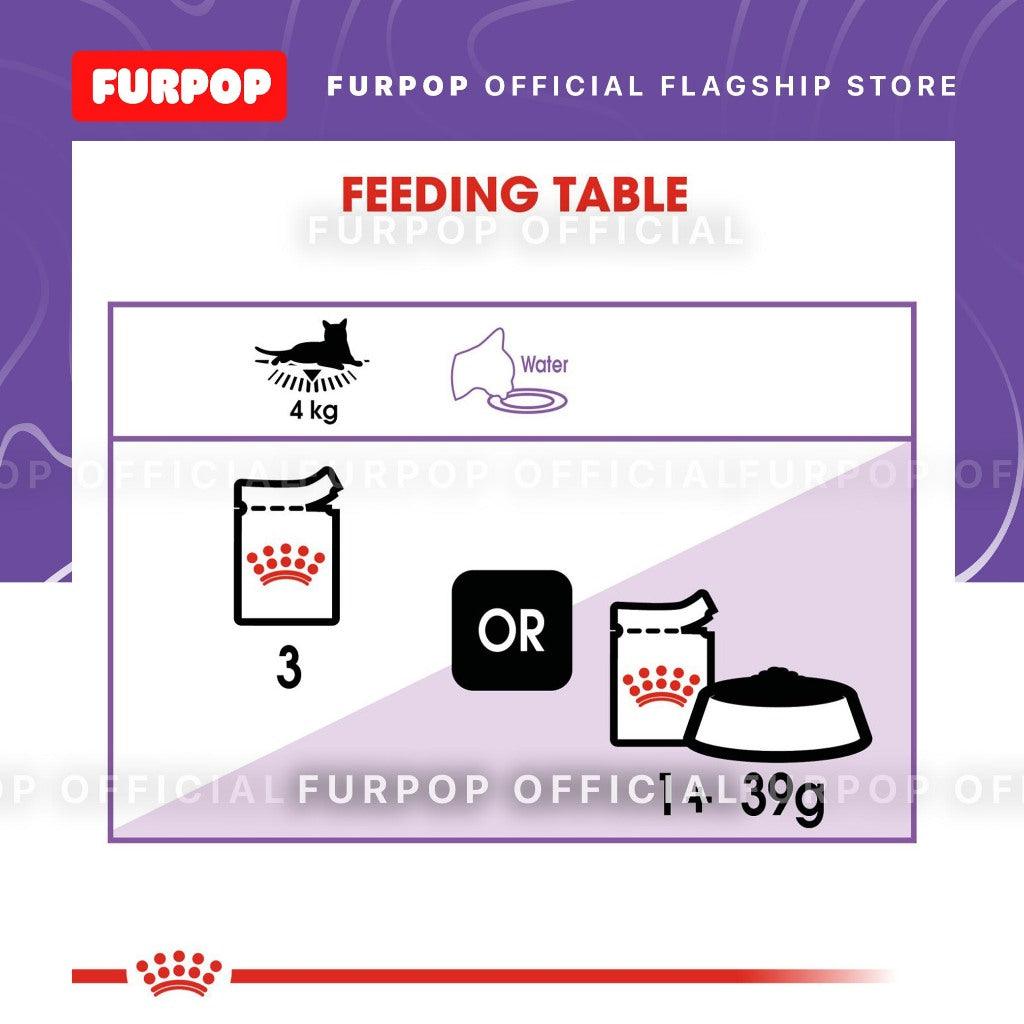 12pcs Royal Canin Sterilised Gravy 85g x 12pcs(1box) - Feline Health Nutrition | FURPOP