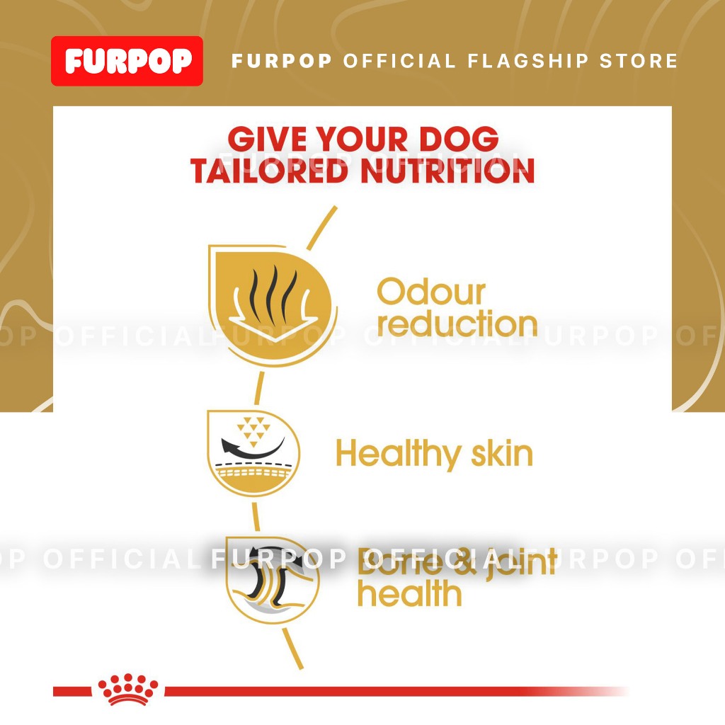 Royal Canin Bulldog Adult (3kg) Dry Dog Food - Breed Health Nutrition