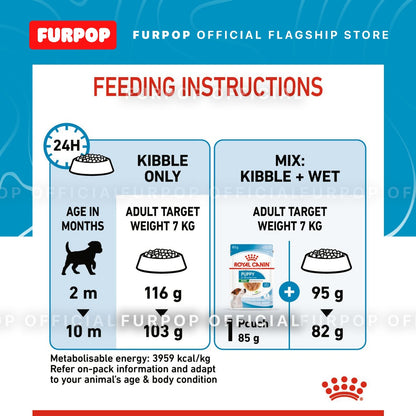 Royal Canin 1.5KG Mini Indoor Puppy (1.5kg) Dry Dog Food - Size Health Nutrition