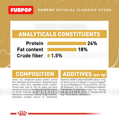 Royal Canin 1.5KG Maltese Adult Dry Dog Food - Breed Health Nutrition | FURPOP