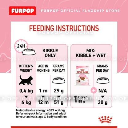 Royal Canin Kitten 36 2KG Dry Cat Food Feline Health Nutrition