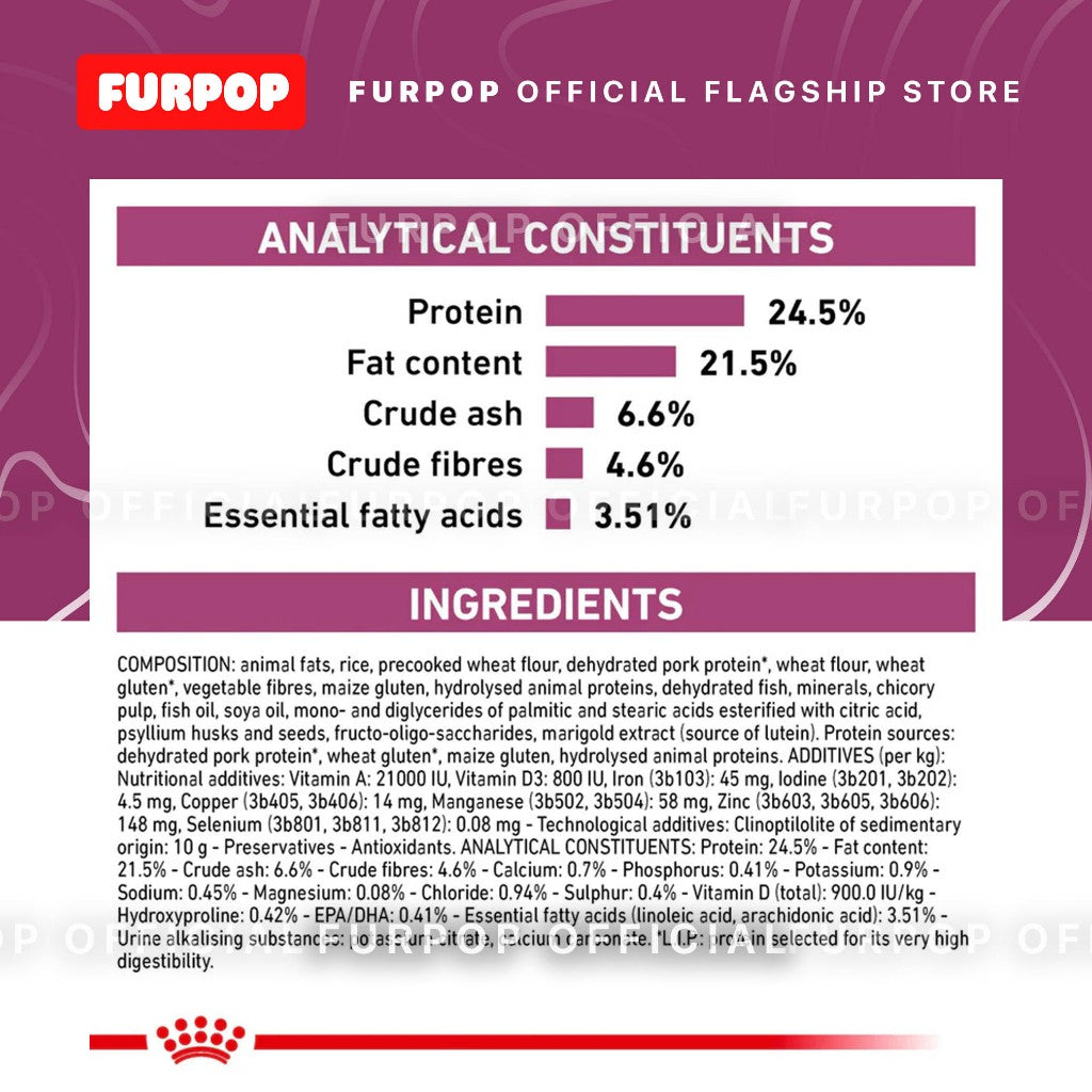 Royal Canin Renal Select for Feline Cat Food 2KG Veterinary Diet | FURPOP