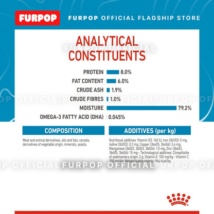 Royal Canin 12pcs Mini Puppy 85g x12pcs. Wet Dog Food - Size Health Nutrition | FURPOP