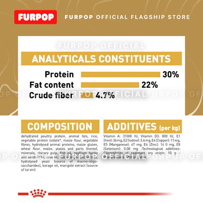 Royal Canin Persian Adult (10kg) Dry Cat Food - Feline Breed Nutrition | FURPOP
